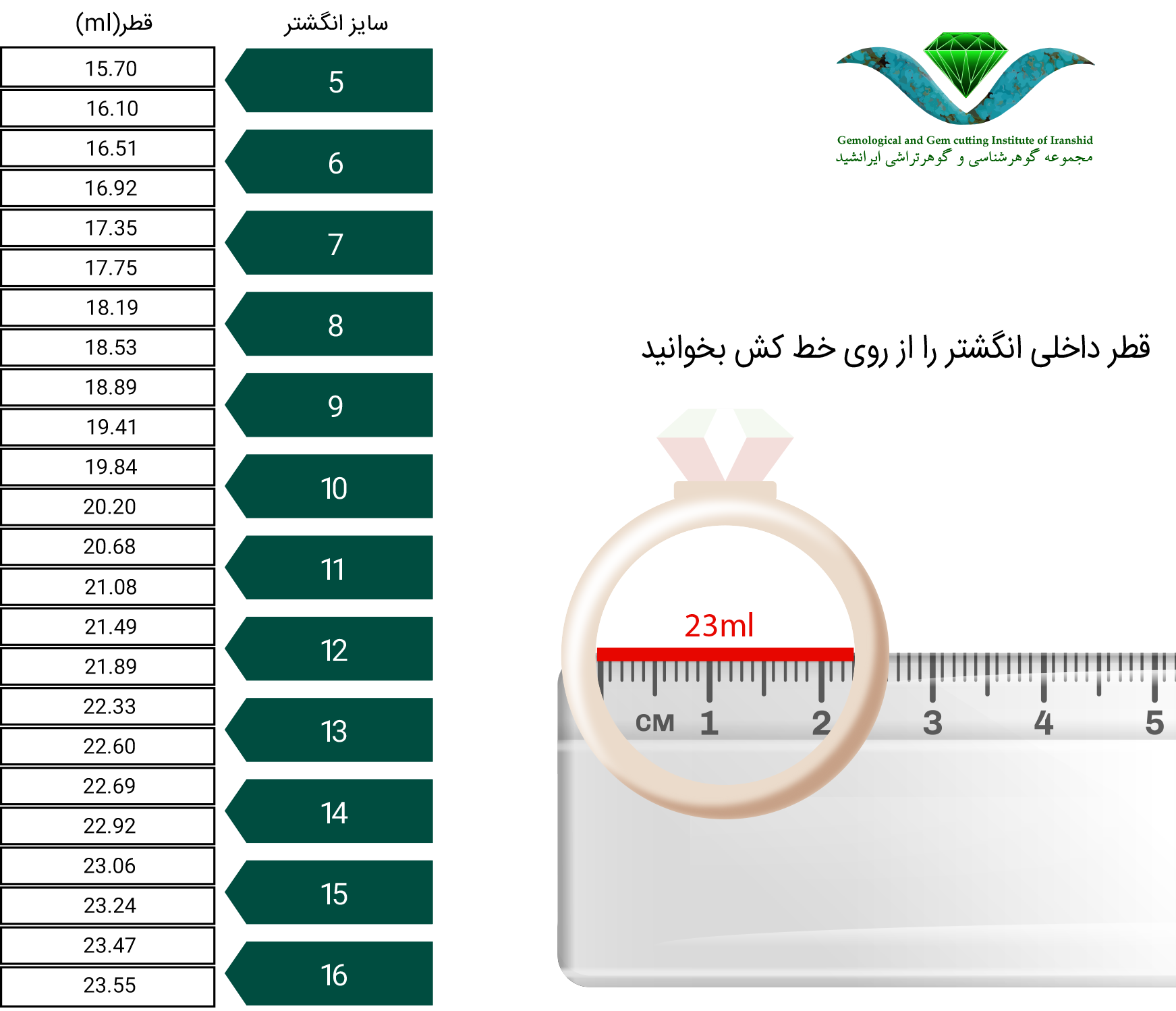 انگشترمردانه مشکی مدل Rolex
